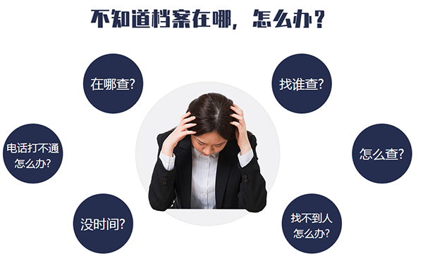 2000年之前的大学毕业证能查到档案吗