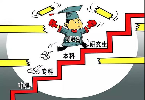 成人高考与普通大学毕业证含金量对比