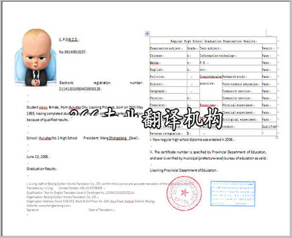 辽宁省高中毕业证英文翻译模板