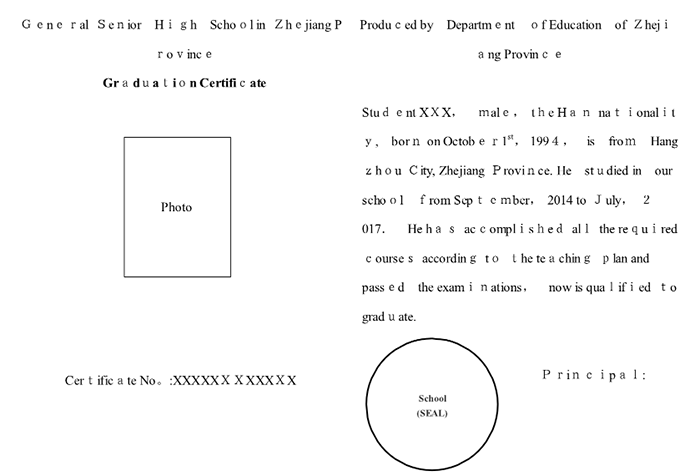 高中毕业证英文翻译模板