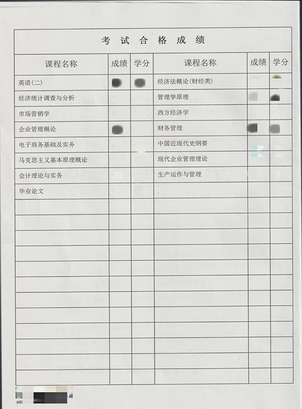 吉林大学自考本科毕业生登记表内页1样本