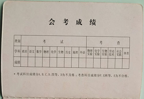 陕西省高中毕业证会考成绩学分怎么填写